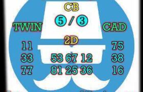 prediksi sdy 1 februari 2025
