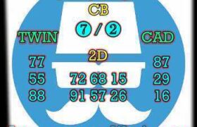 prediksi sdy 3 februari 2025