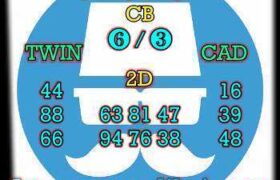 prediksi cambodia 3 maret 2025