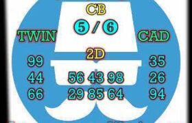 prediksi cambodia 6 februari 2025