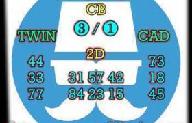 prediksi china 1 maret 2025