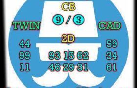 prediksi china 13 februari 2025