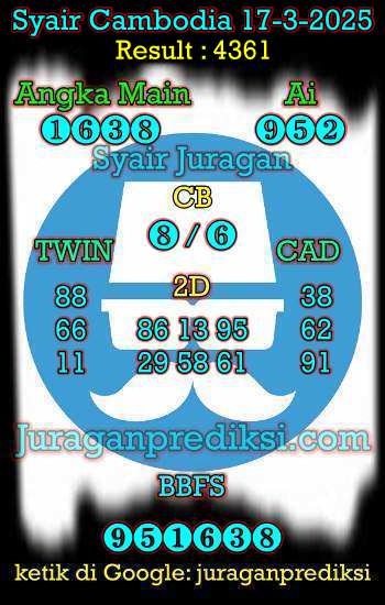 prediksi cambodia 17 maret 2025, syair cambodia hari ini senin 17-3-2025, prediksi syair kamboja 17 maret 2025 4d jitu dan akurat