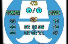 prediksi china 16 maret 2025