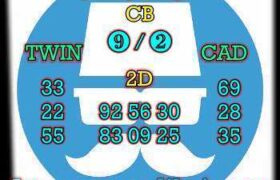 prediksi sdy 10 maret 2025