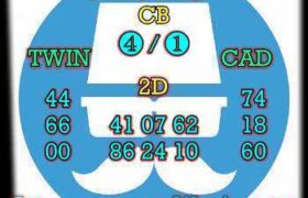 prediksi sdy 17 maret 2025