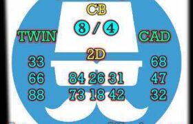 prediksi sgp 10 maret 2025