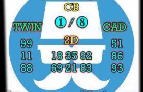 prediksi sgp 8 maret 2025