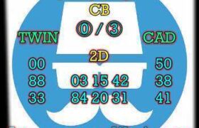prediksi taiwan 18 maret 2025