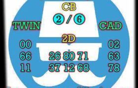 prediksi cambodia 13 april 2025