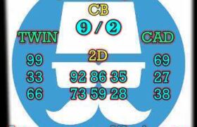 prediksi cambodia 17 april 2025