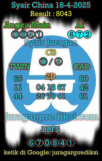 prediksi china 18 april 2025, syair china hari ini jumat 18-4-2025, bocoran china, prediksi china akurat, syair china, prediksi china jitu