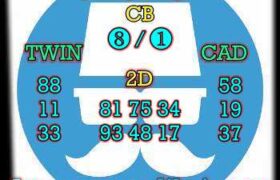 prediksi hk 17 april 2025