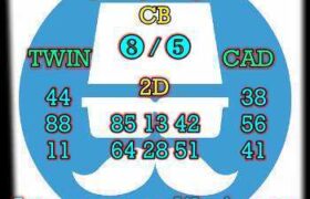 prediksi hk 8 april 2025