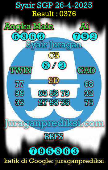 prediksi sgp 26 april 2025, syair sgp hari ini sabtu 26-4-2025, prediksi syair singapore 26 april 2025, prediksi sgp jp jitu dan akurat