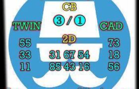 prediksi taiwan 12 april 2025