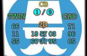 prediksi cambodia 12 mei 2025