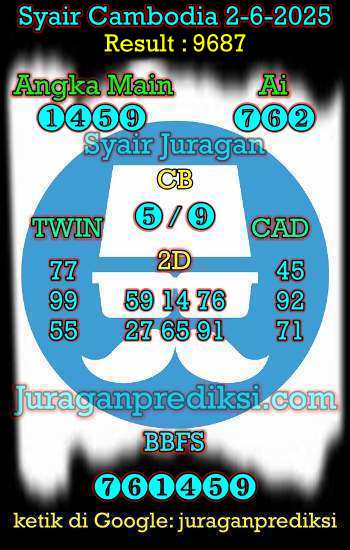 prediksi cambodia 2 juni 2025, syair cambodia hari ini senin 2-6-2025, prediksi syair kamboja 2 juni 2025 4d jitu dan akurat