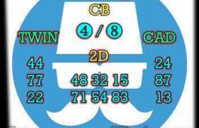 prediksi china 26 mei 2025