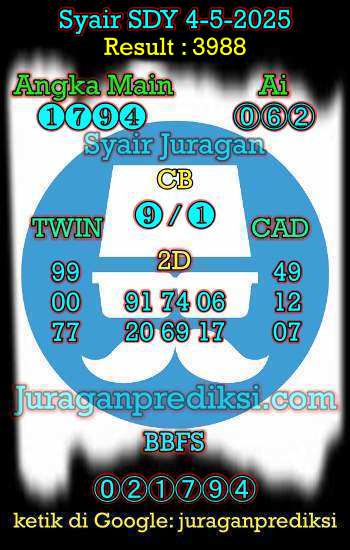 prediksi sdy 4 mei 2025, syair sdy hari ini minggu 4-5-2025, prediksi syair sydney 4 mei 2025, prediksi sdy jp jitu dan akurat