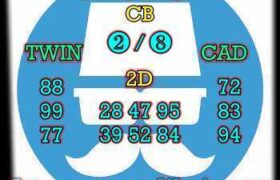 prediksi china 2 juli 2025