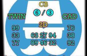 prediksi sdy 16 juni 2025