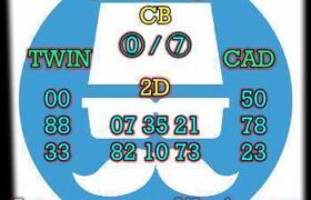 prediksi sgp 28 juli 2025
