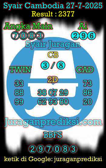 prediksi cambodia 27 juli 2025, syair cambodia hari ini minggu 27-7-2025, prediksi syair kamboja 27 juli 2025 4d jitu dan akurat