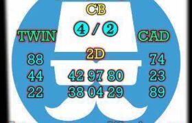 prediksi china 3 juli 2025