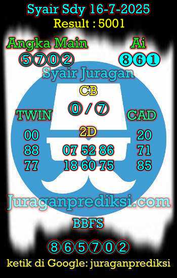 prediksi sdy 16 juli 2025, syair sdy hari ini rabu 16-7-2025, prediksi syair sydney 16 juli 2025, prediksi sdy jp jitu dan akurat