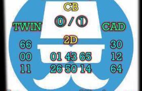 prediksi sdy 25 juli 2025