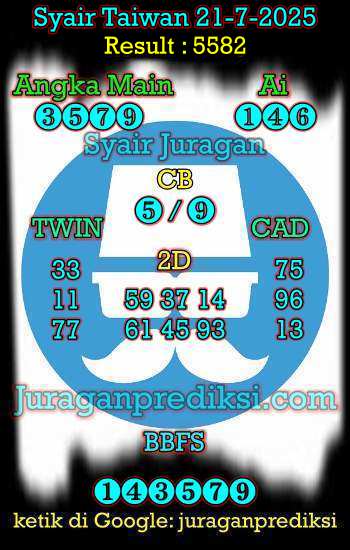 prediksi taiwan 21 juli 2025, syair taiwan hari ini senin 21-7-2024, angka keluar togel taiwan, toto jitu taiwan 21 juli 2025 akurat