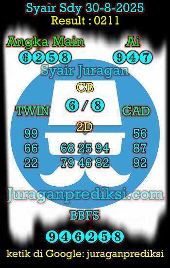 prediksi sdy 30 agustus 2025, syair sdy hari ini sabtu 30-8-2025, prediksi syair sydney 30 agustus 2025, prediksi sdy jp jitu dan akurat