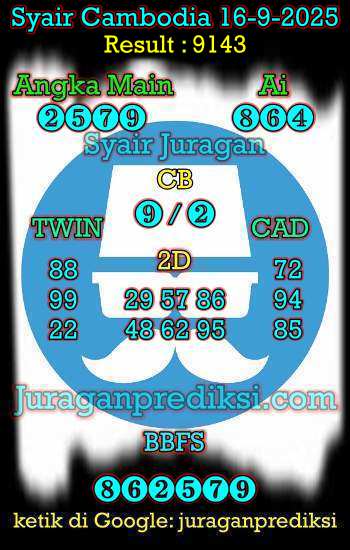 prediksi cambodia 16 september 2025, syair cambodia hari ini selasa 16-9-2025, prediksi syair kamboja 16 september 2025 4d jitu dan akurat