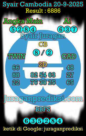 prediksi cambodia 20 september 2025, syair cambodia hari ini sabtu 20-9-2025, prediksi syair kamboja 20 september 2025 4d jitu dan akurat