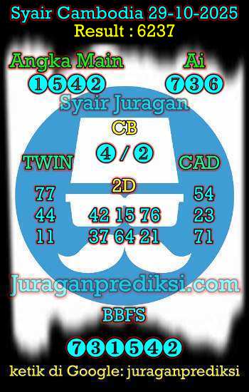 prediksi cambodia 29 oktober 2025, syair cambodia hari ini rabu 29-10-2025, prediksi syair kamboja 29 oktober 2025 4d jitu dan akurat