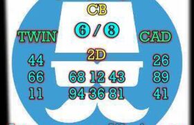 prediksi china 17 oktober 2025