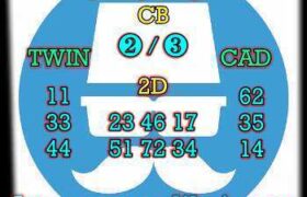 prediksi china 23 oktober 2025