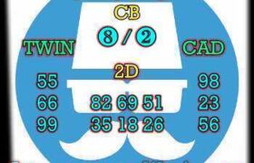 prediksi china 24 oktober 2025