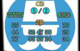 prediksi hk 23 oktober 2025