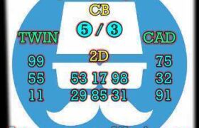 prediksi hk 30 oktober 2025