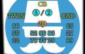 prediksi sdy 24 oktober 2025