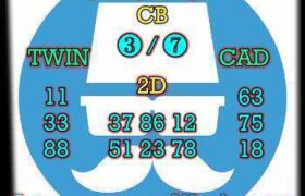 prediksi sdy 9 oktober 2025