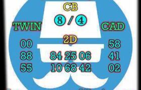 prediksi sgp 8 oktober 2025