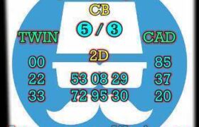 prediksi taiwan 25 oktober 2025
