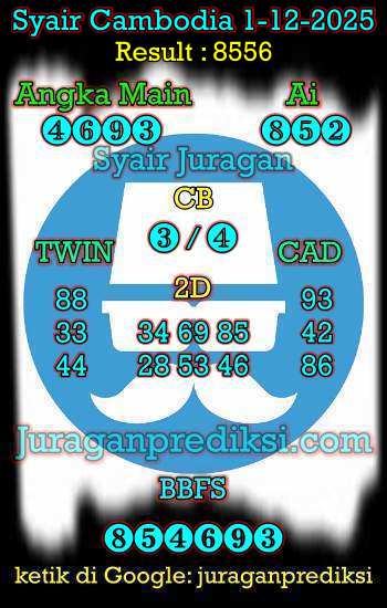 prediksi cambodia 1 desember 2025, syair cambodia hari ini senin 1-12-2025, prediksi syair kamboja 1 desember 2025 4d jitu dan akurat