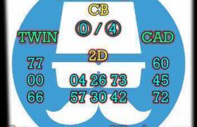 prediksi cambodia 22 november 2025