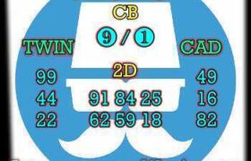 prediksi cambodia 23 november 2025
