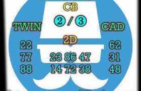 prediksi china 19 november 2025