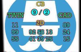 prediksi sdy 22 november 2025